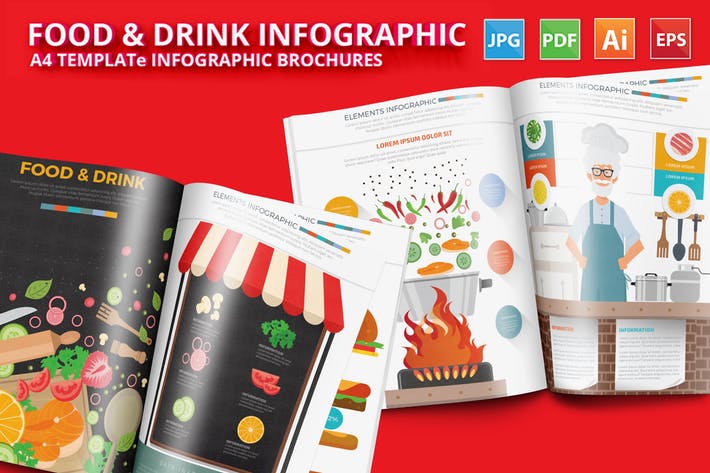 Food & Drink infographic Template Design
